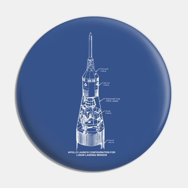 Apollo Spacecraft with Lunar Module Blueprint Pin by jutulen