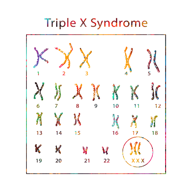 Triple X Syndrome by erzebeth