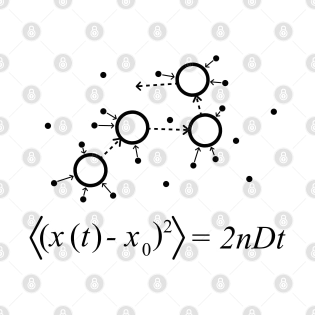 Brownian Motion 2 by Silentrebel