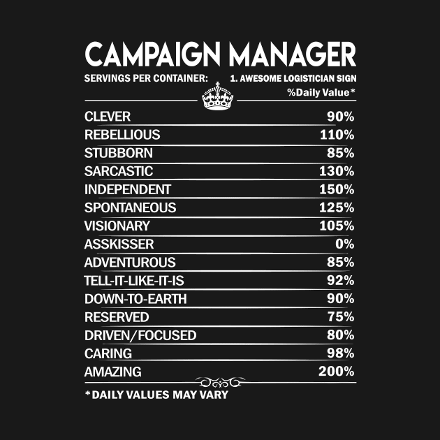 Campaign Manager T Shirt - Daily Factors 2 Gift Item Tee by Jolly358