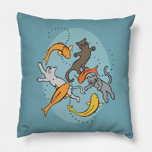 Kittens Swimming With Koi in Pond Pillow