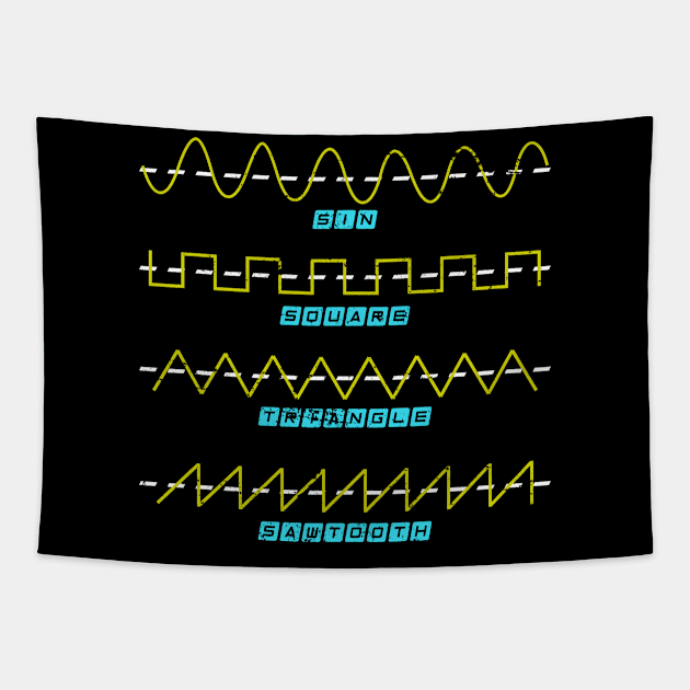 Equations Formula Physics Tapestry by shirtsyoulike