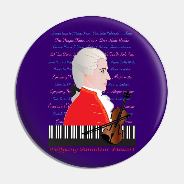 Wolfgang Amadeus Mozart Pin by amadeuxway