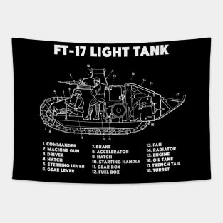 FT-17 Light Tank - WW1 Tapestry