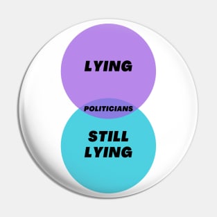 Venn Diagram: Politicians lying and still lying Pin