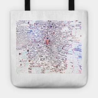 Trump Election Whiteboard Tote