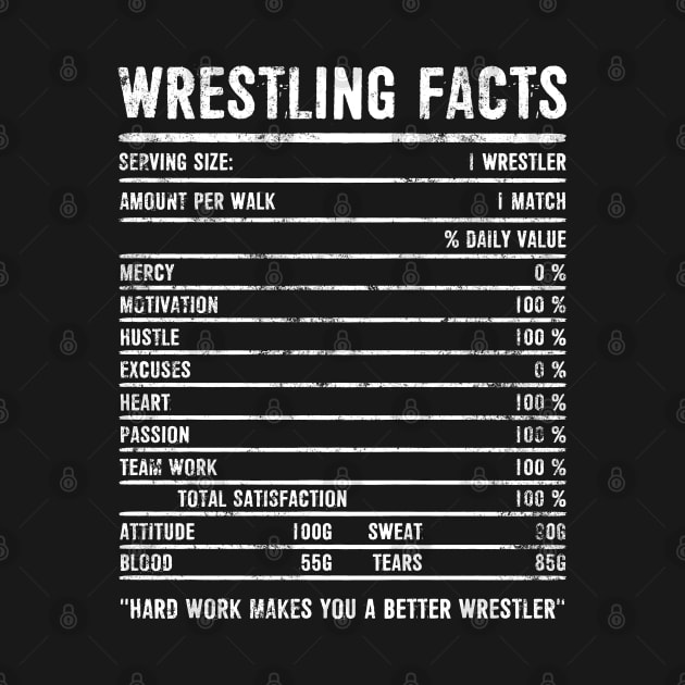 Wrestling Nutrition Facts For Wrestler Distressed by GigibeanCreations