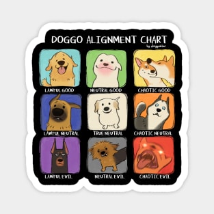 Doggo Alignment Chart Magnet