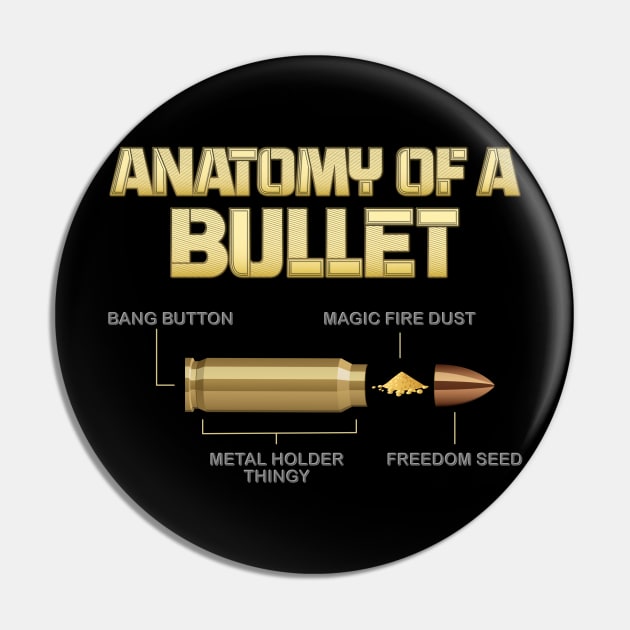 Gun Lover Gift, Anatomy Of A Pew Bullet Gun Shirt, Funny Bullet Gun, Gun Lover, Veteran Gift, Pew T-shirt, Gun Enthusiast, 2nd amendment Pin by DESIGN SPOTLIGHT