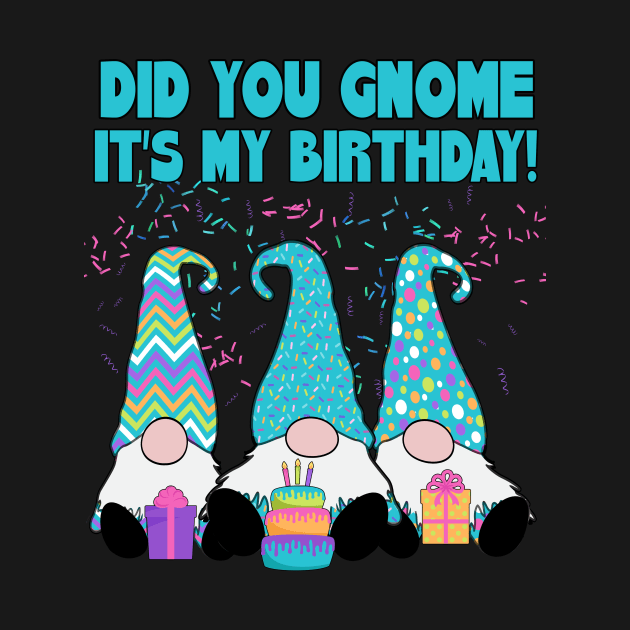 Birthday Gnomes 3 Nordic Gnomes Birthday Cake Balloons by Kdeal12