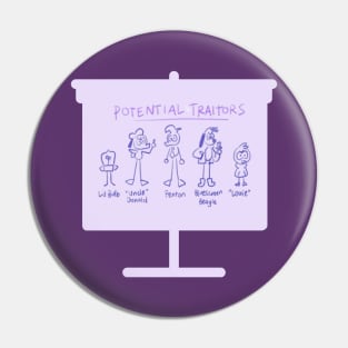 Potential Traitors to F.O.W.L. Pin