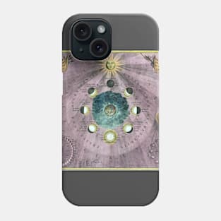 The world, the universe, and everything Phone Case