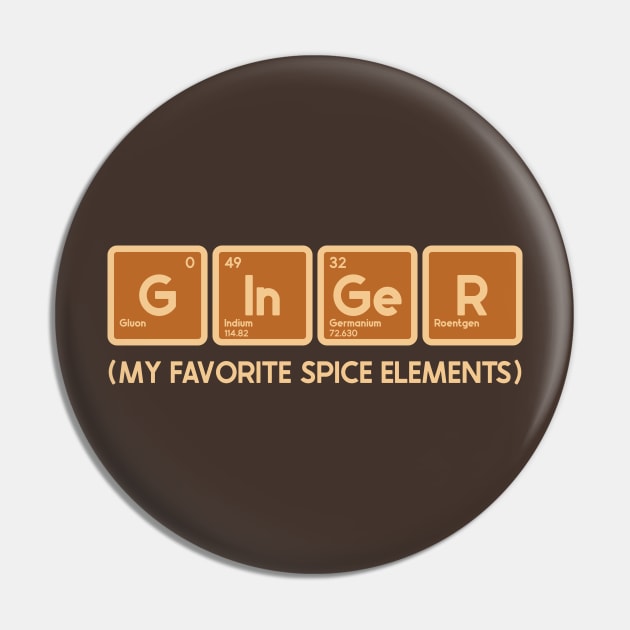 Periodic Ginger Pin by nickbeta