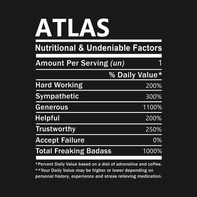 Atlas Name T Shirt - Atlas Nutritional and Undeniable Name Factors Gift Item Tee by nikitak4um