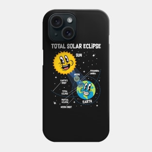 Total Solar Eclipse  - Funny Astronomy Phone Case