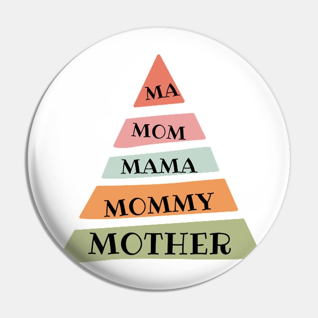 For Mother's Day. Different ways to call mom Pin by FreeSoulLab