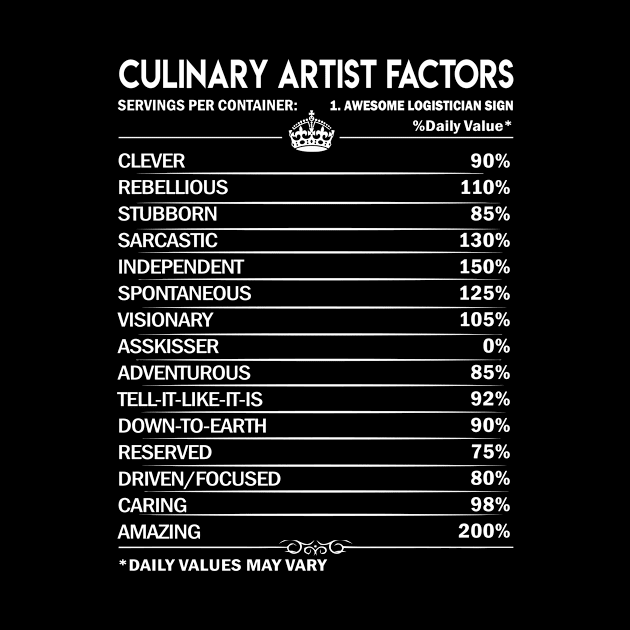 Culinary Artist T Shirt - Culinary Artist Factors Daily Gift Item Tee by Jolly358