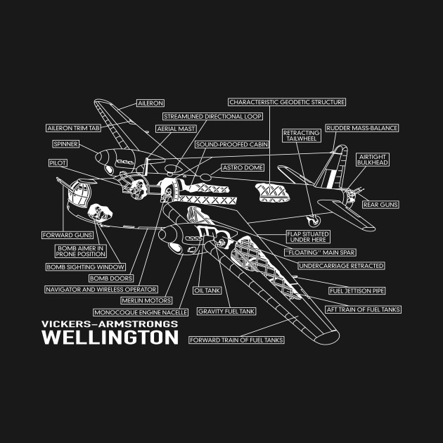 Vickers Wellington Bomber Plane Schematic Infographic Blueprint Diagram Gift - Vickers Wellington Plane Infographic - T-Shirt