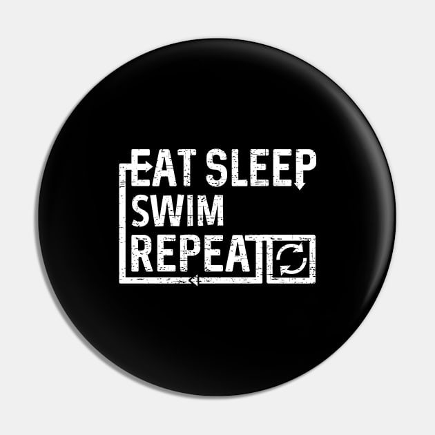 Eat Sleep Swim Pin by Flippin' Sweet Gear