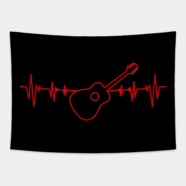 Guitar Rhythm Tapestry by sebstgelais