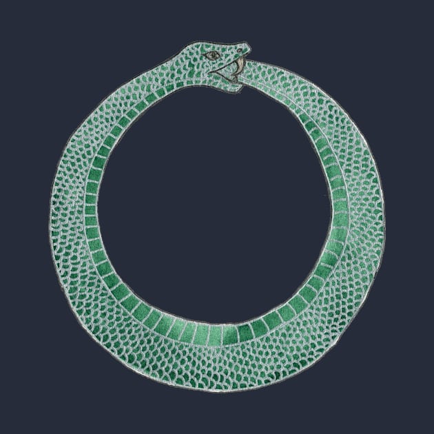 Ouroboros Green Watercolor by Danica Templeton Art