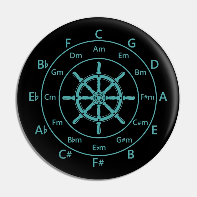 Circle of Fifths Ship Steering Wheel Teal Pin by nightsworthy
