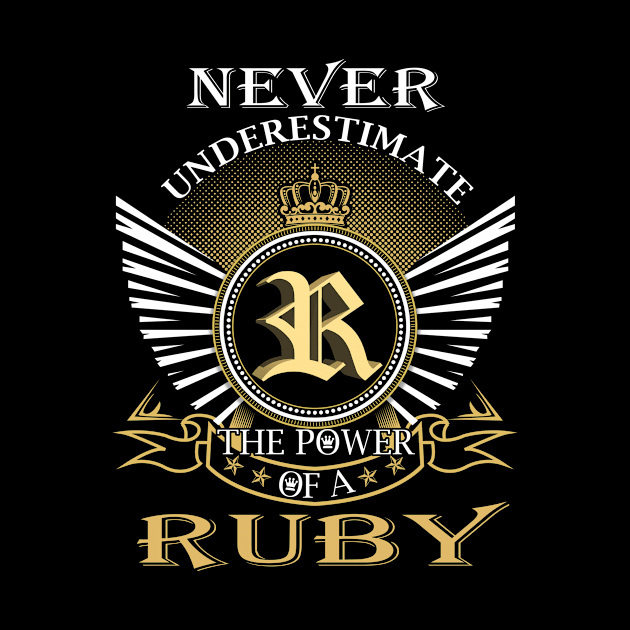 Never Underestimate RUBY by Nap