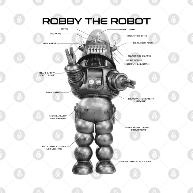 ROBBY the ROBOT specs - 2.0 by KERZILLA