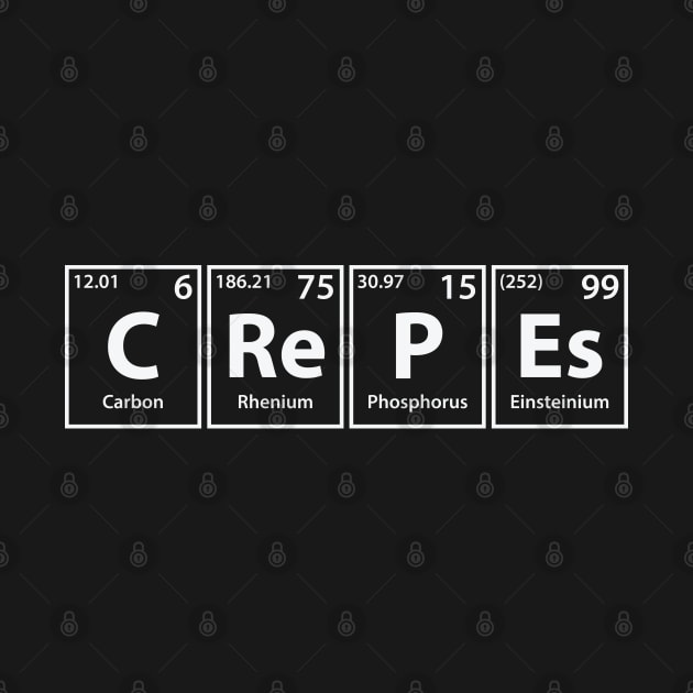 Crepes (C-Re-P-Es) Periodic Elements Spelling by cerebrands