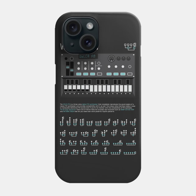 Volca FM Operators Phone Case by Synthshirt