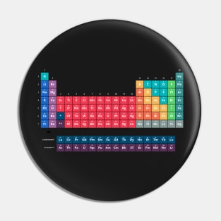 Periodic Table with all 118 Element Pin