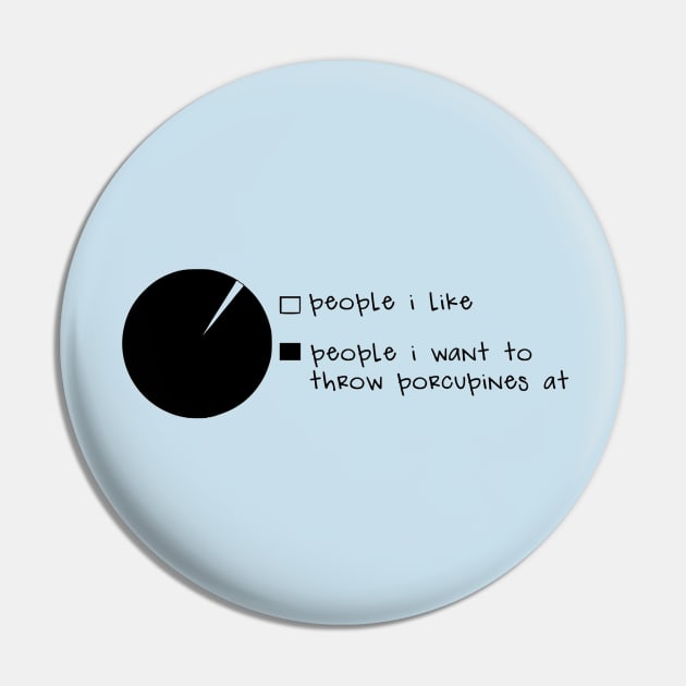 People I like... Pie Chart Pin by icecreamassassin