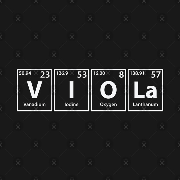 Viola (V-I-O-La) Periodic Elements Spelling by cerebrands