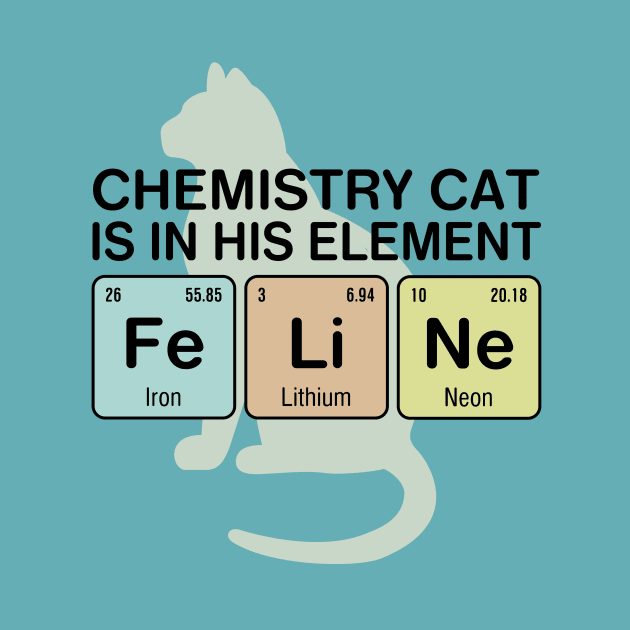 Chemistry Cat - Fe Li Ne by oddmatter