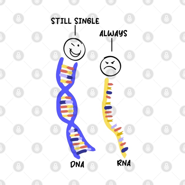 Genetics DNA And RNA Joke by oneshop