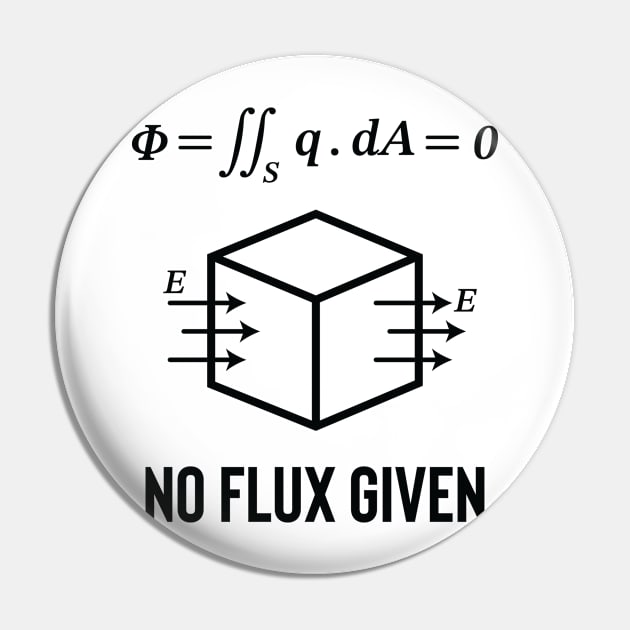 No Flux Given Pin by ScienceCorner