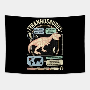 Dinosaur Facts - Tyrannosaurus T-Rex Science & Anatomy Gift Tapestry