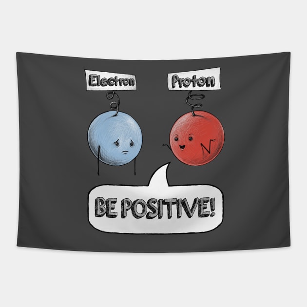 Be Positive! Tapestry by ManuelDA