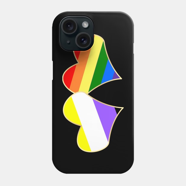 Non-gender/Orientation Phone Case by traditionation