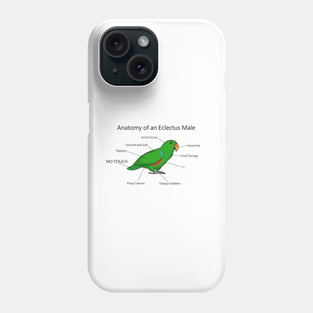 Anatomy of An Eclectus Male Phone Case by DILLIGAFM8