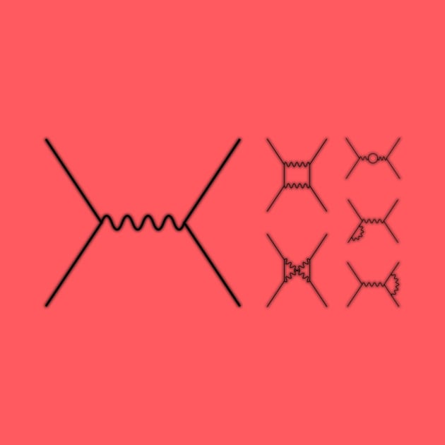 Feynman Diagrams 2 by kipstewart