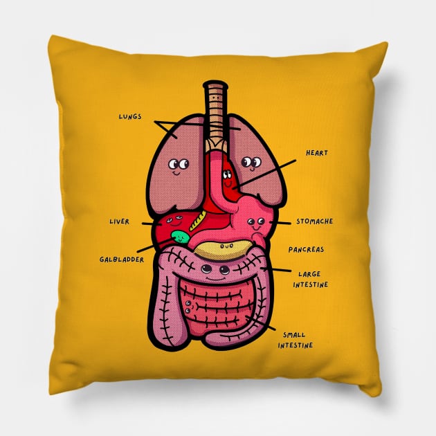 Anatomy Kids Kawaii cute design Pillow by Juliet & Gin