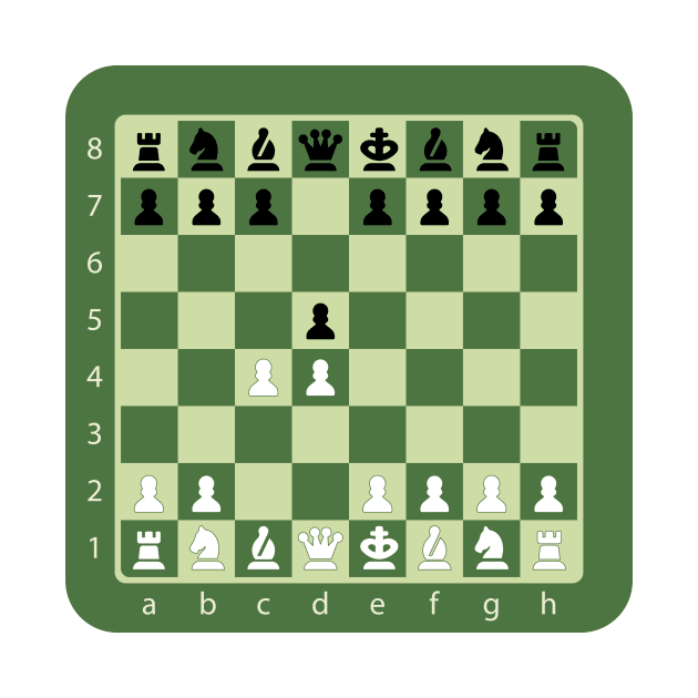 Queen's Gambit Chess Openings 1.d4 by WildMeART