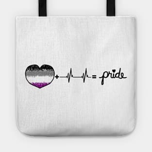 Asexual Pride Flag Heart + Heartbeat = Pride Design Tote