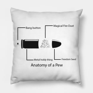 anatomy of a pew Pillow