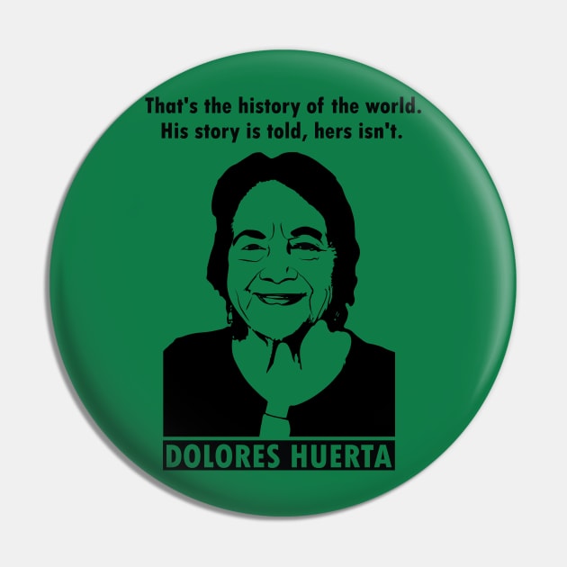 Dolores Huerta quote Pin by Voices of Labor