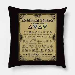 Alchemical Symbols Reference Chart Pillow