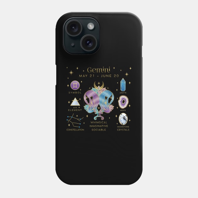 Crystal Zodiac Gemini Collage Phone Case by moonstruck crystals