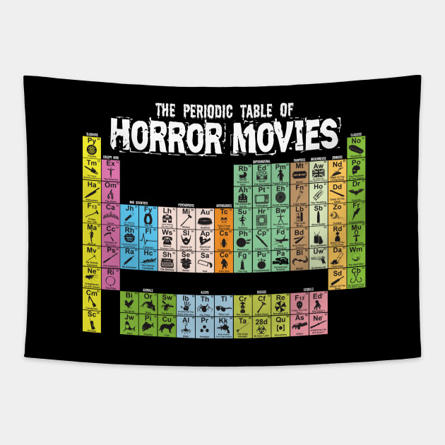 The Periodic Table of Horror Movies - Science - Tapestry