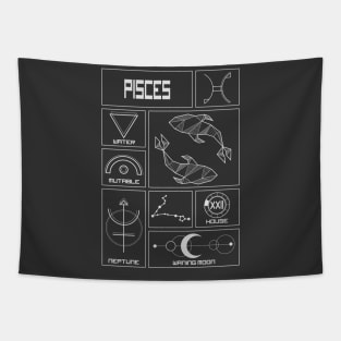 Pisces Profile - Astrology Design Tapestry